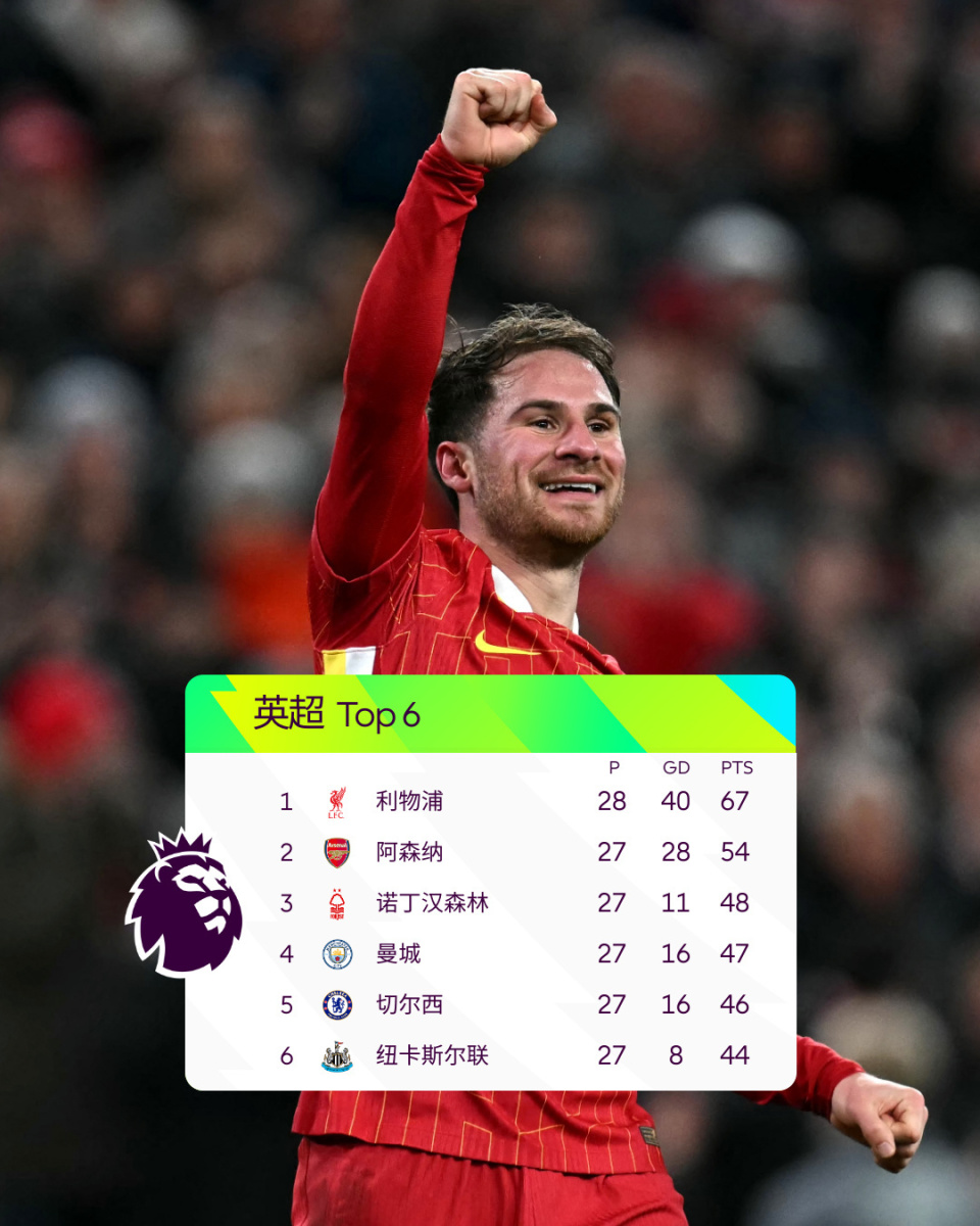 近10年巴甲最快帽子戏法：内马尔17分钟戴帽第8，罗德里戈上榜（巴甲近十年最快帽子戏法榜：内马尔17分钟列第8，罗德里戈入围）