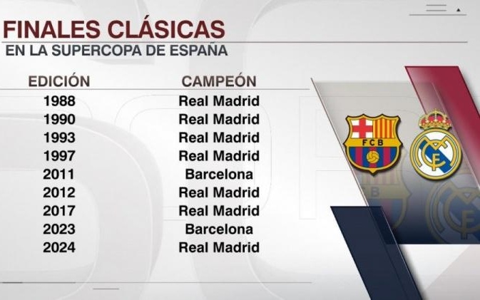 中场核心破门后致敬球迷，感人一幕（中场大将建功后向球迷致意，暖心一刻）