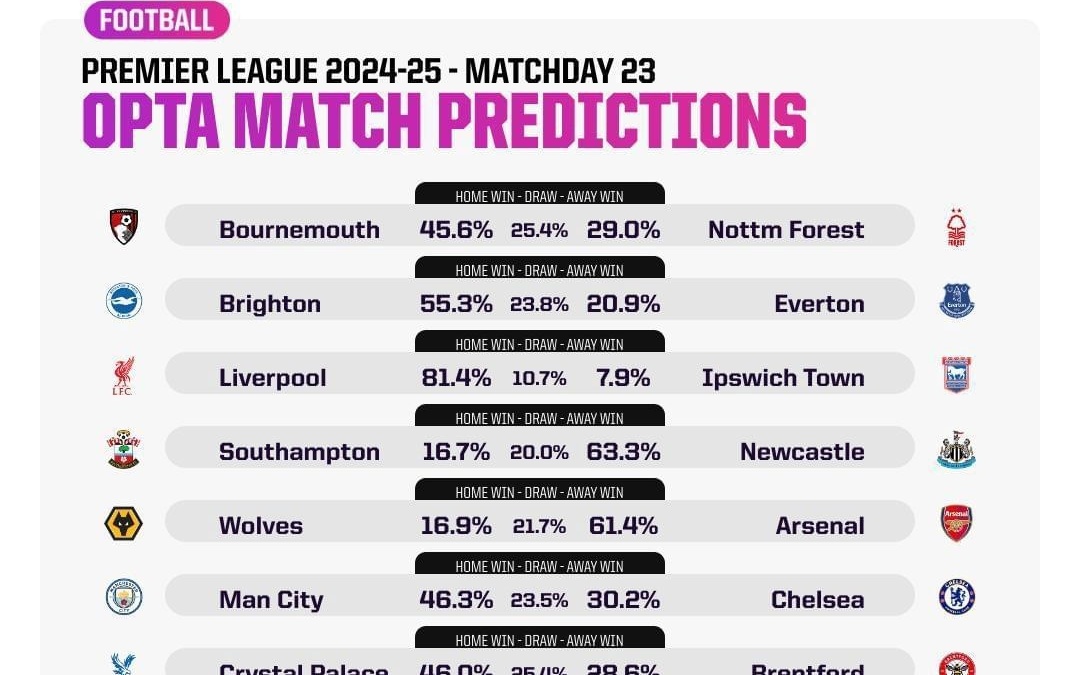 莱比锡2-0不莱梅，韦德拉奥果世界波，施拉格尔破门（莱比锡2-0力克不莱梅，施拉格尔破门，韦德拉奥果轰世界波）