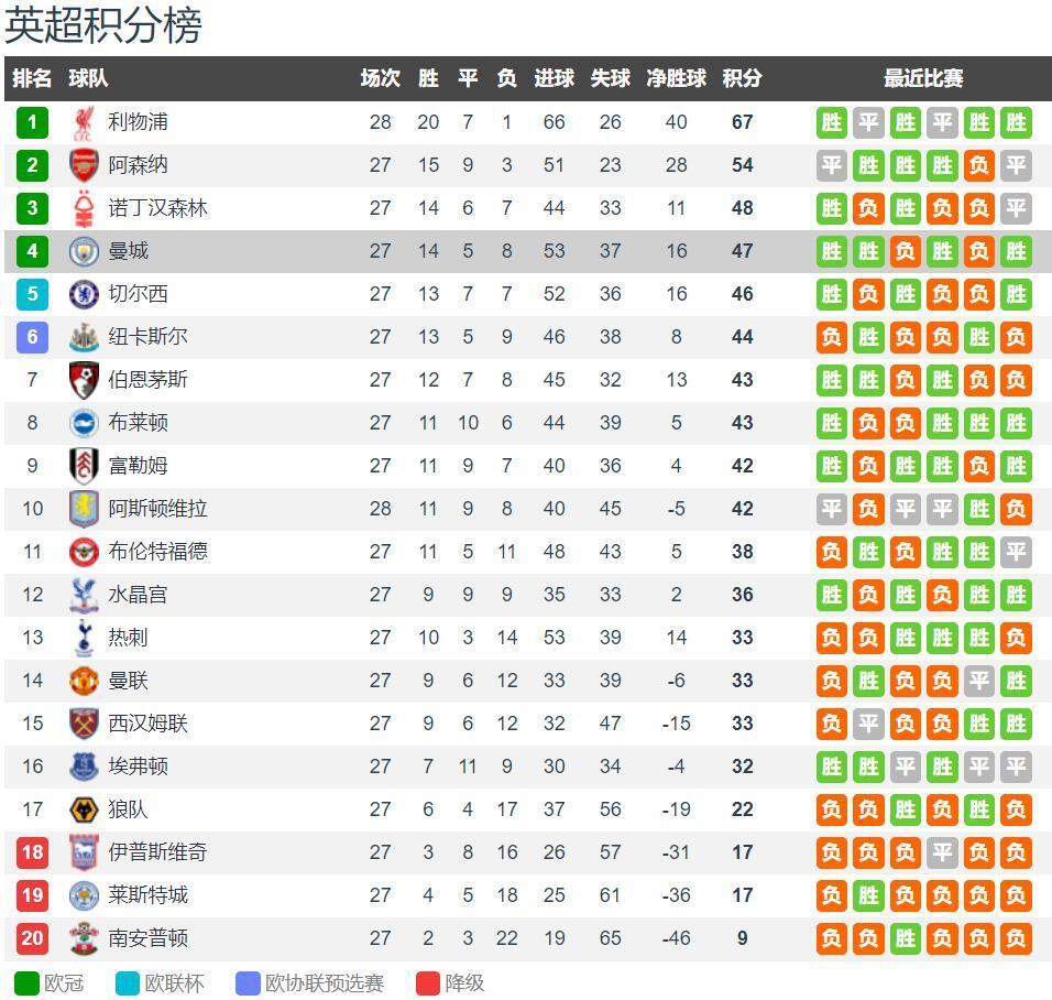 2026世界杯分组抽签结果出炉：强队云集的死亡之组来袭！（2026世界杯小组抽签揭晓：豪强扎堆，死亡之组来袭）