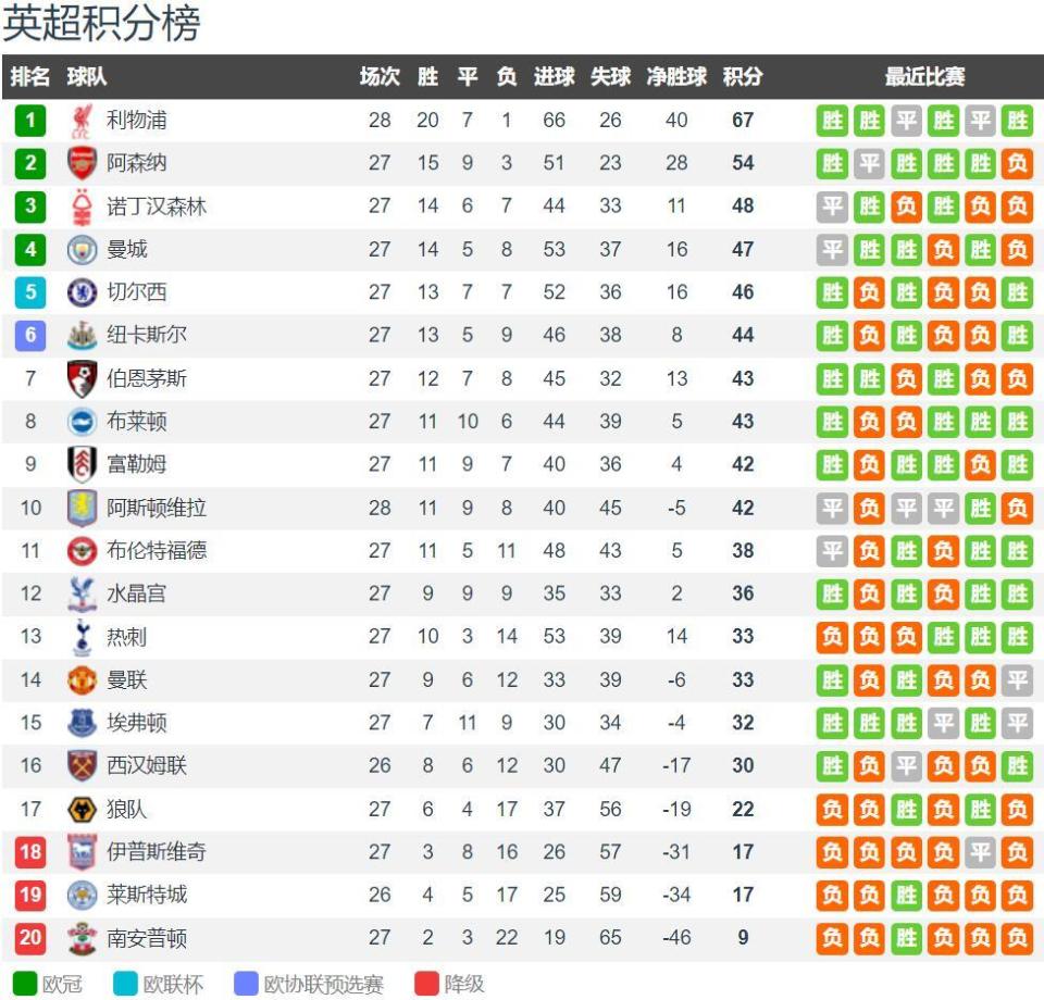 罗体：罗马尼奥利右腿屈肌受伤，或缺席下轮对阵国米的关键战（罗体：罗马尼奥利右腿屈肌受伤，或无缘下轮与国米的关键之战）