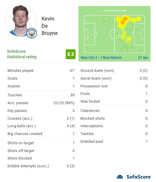 雅克松：目前我是切尔西的球员，如果有变动媒体会提前知道（雅克松：我仍属切尔西，若有变动媒体会先知道）